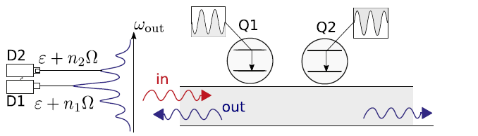 New paper 09.01.2023