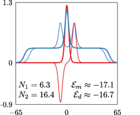 New paper 28.08.2024