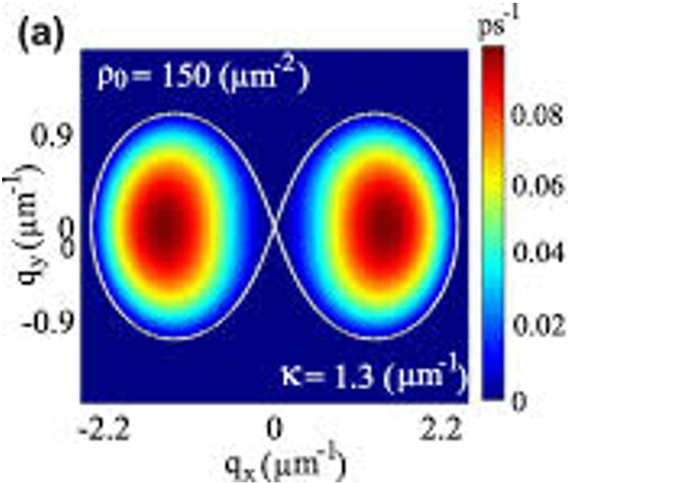 New paper 26.08.2025