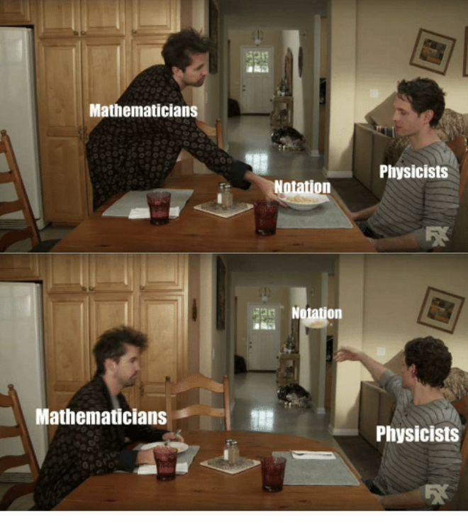 notation