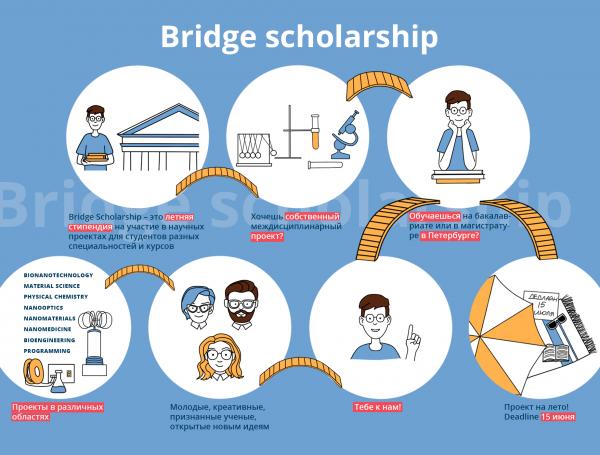 Summer Bridge Scholarship